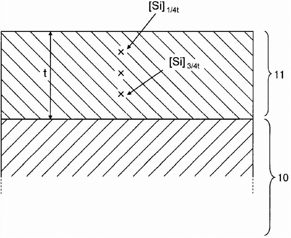 Insulating film-coated metal foil