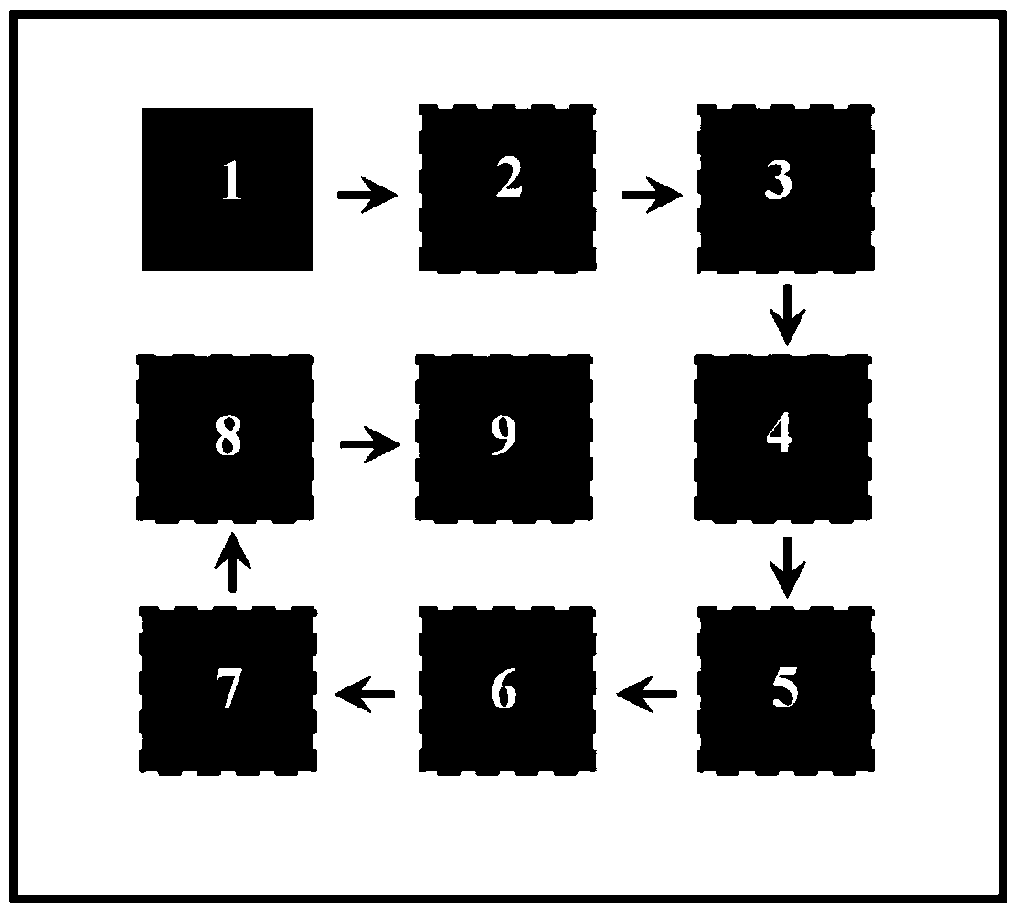 TOF depth camera three-dimensional coordinate calibration device and method based on virtual multi-cube standard target