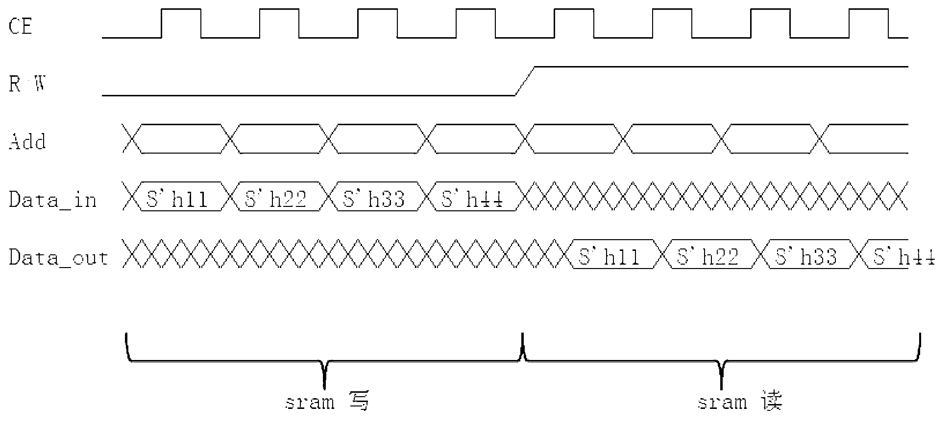 RPMC-comprising (replay protection monotonic counter-comprising) enhanced flash chip and packaging method thereof