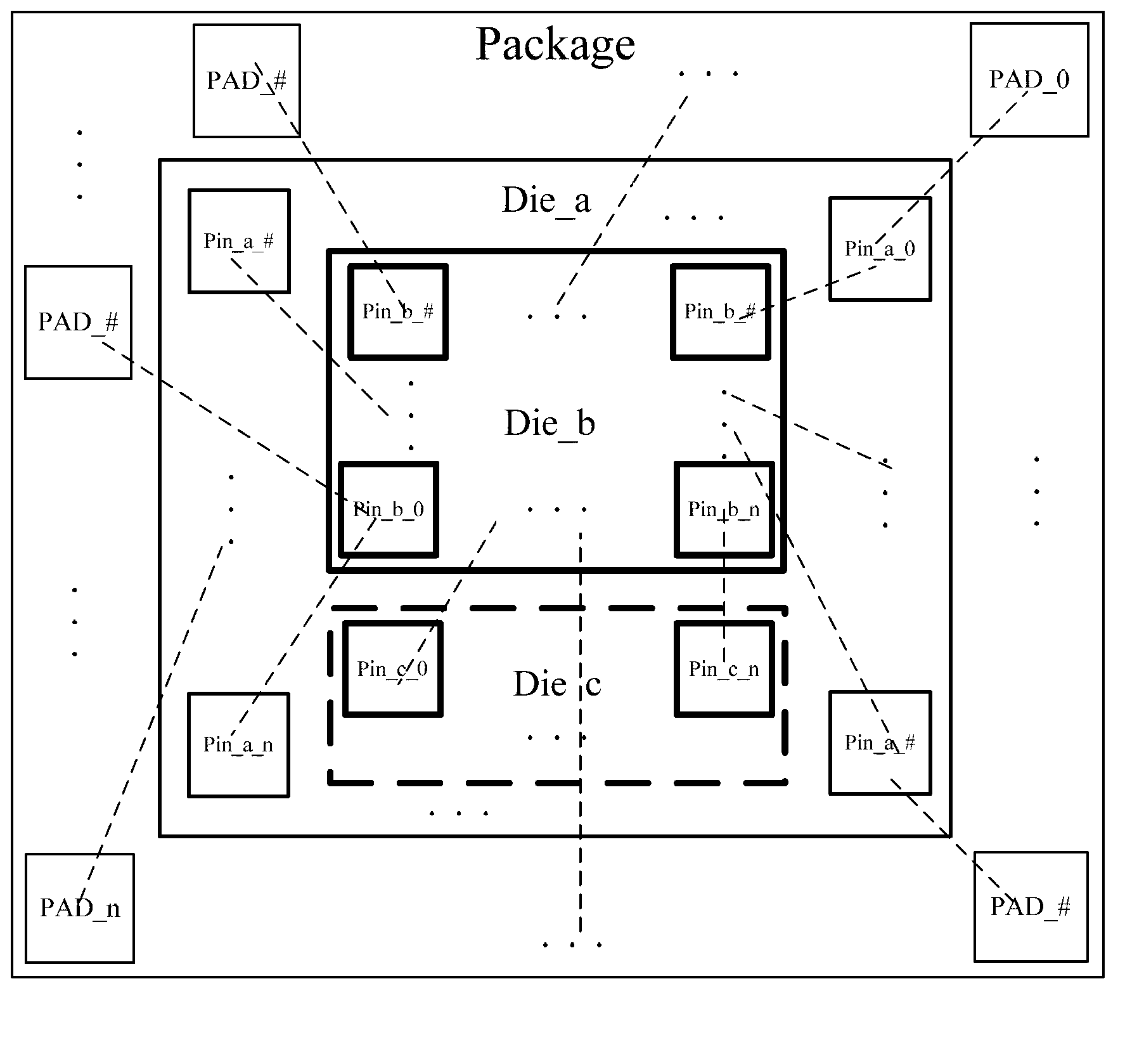 RPMC-comprising (replay protection monotonic counter-comprising) enhanced flash chip and packaging method thereof