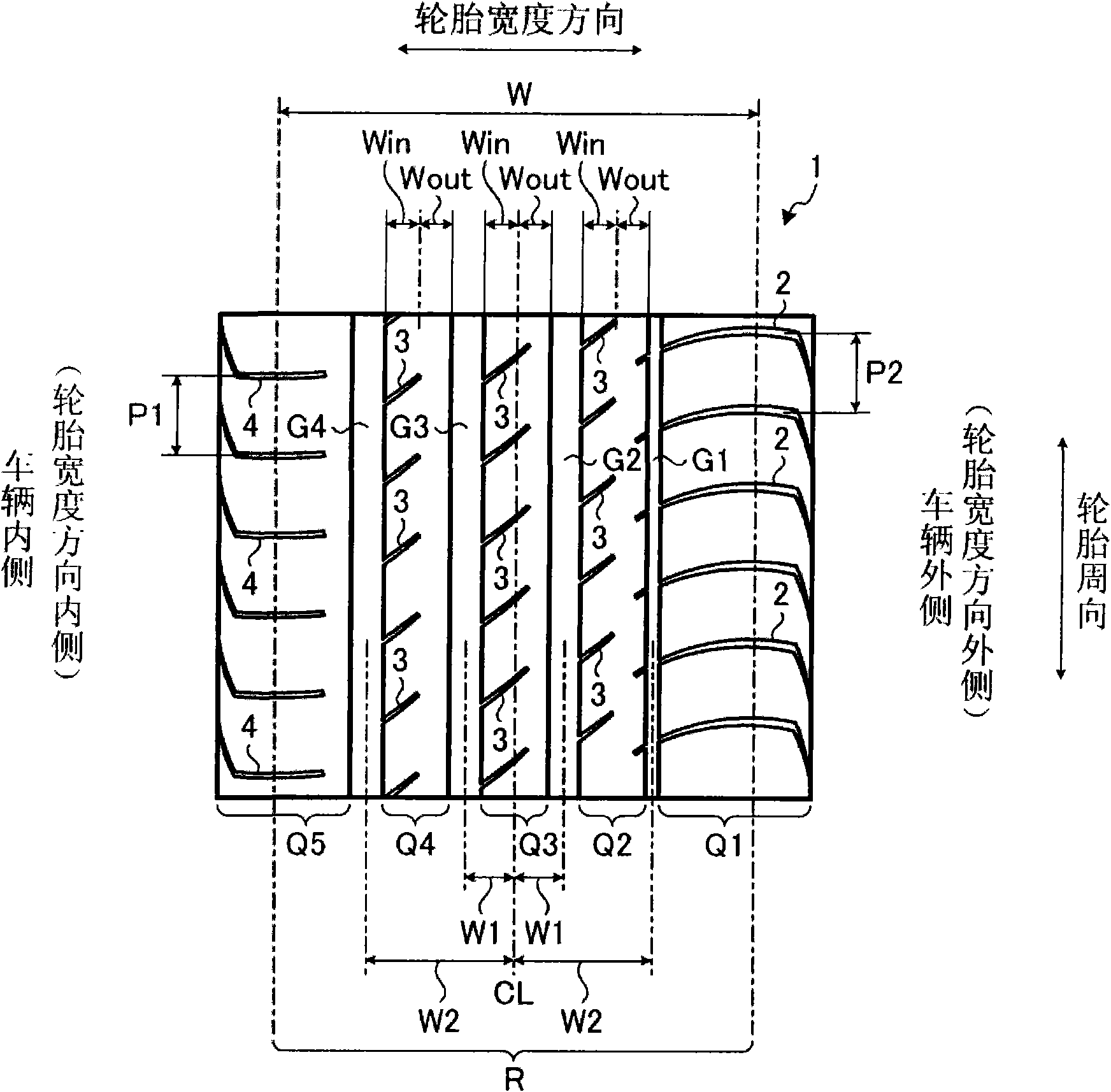 Pneumatic tire