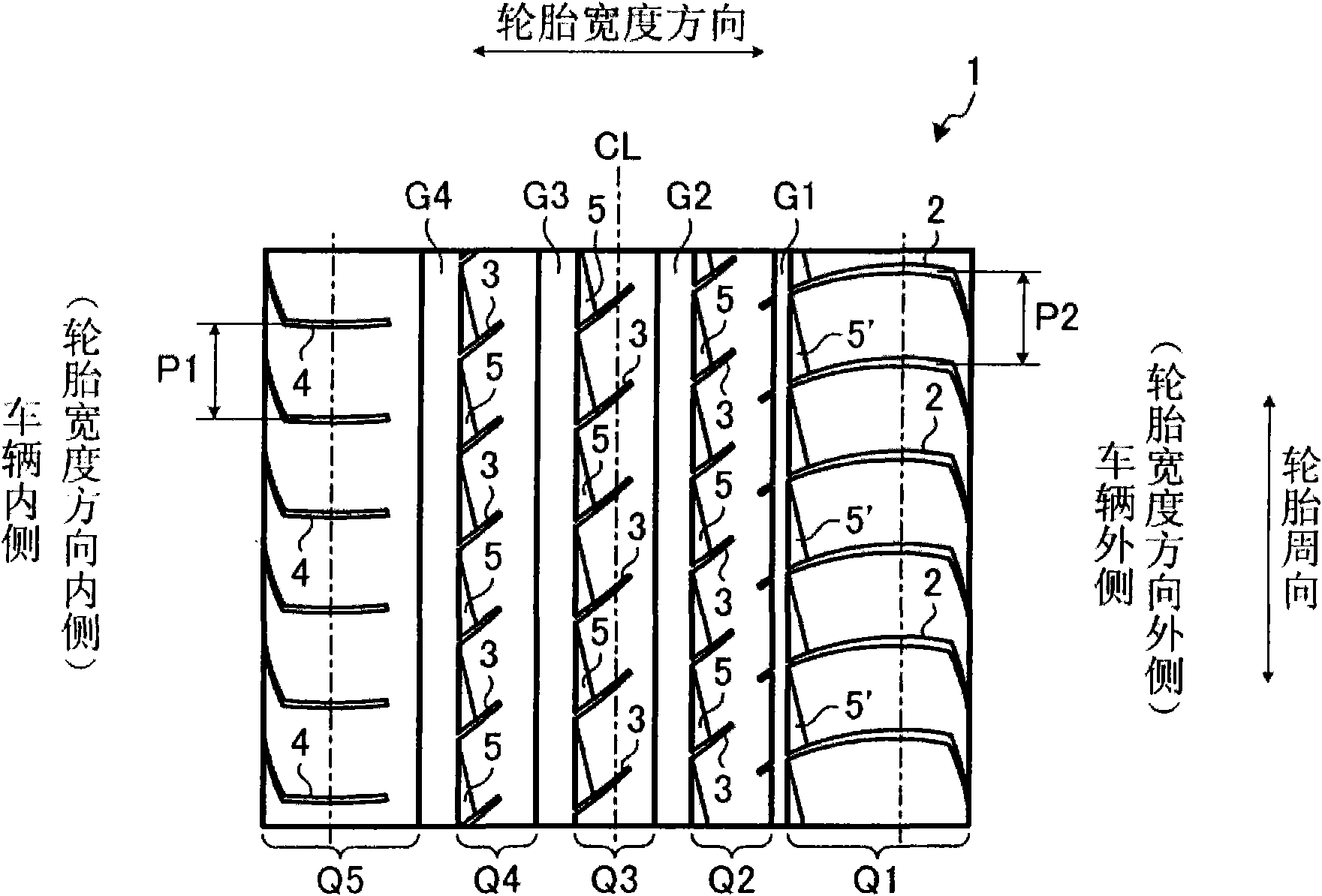 Pneumatic tire