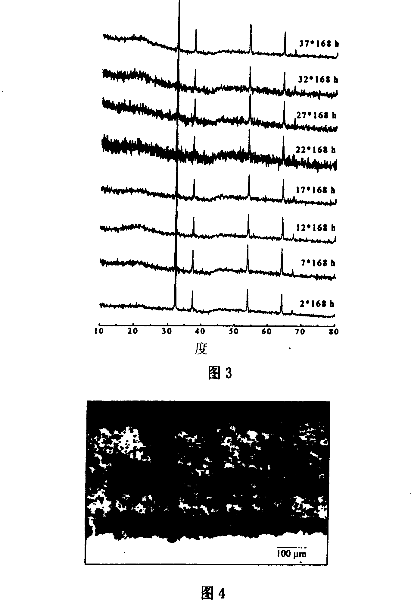 Novel heat barrier coating material