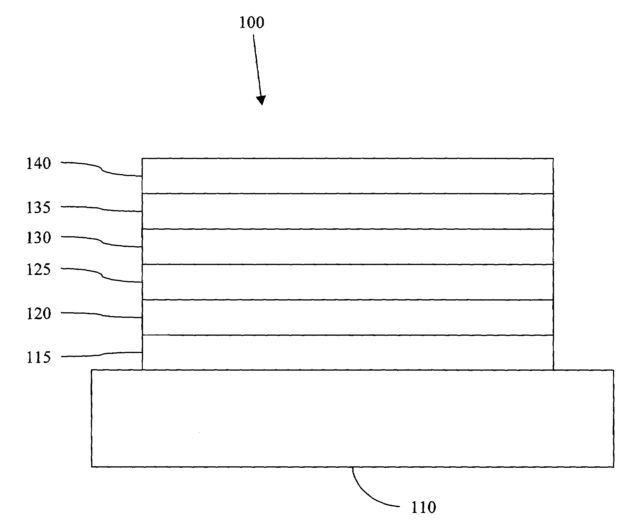 Solar cells