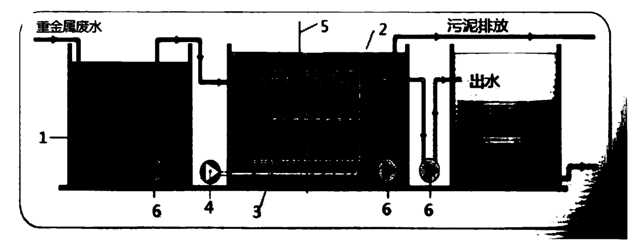 Treatment method of heavy metal waste water