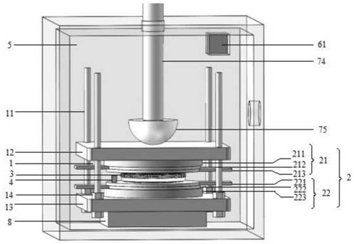 A system for measuring static characteristics of crimping power devices