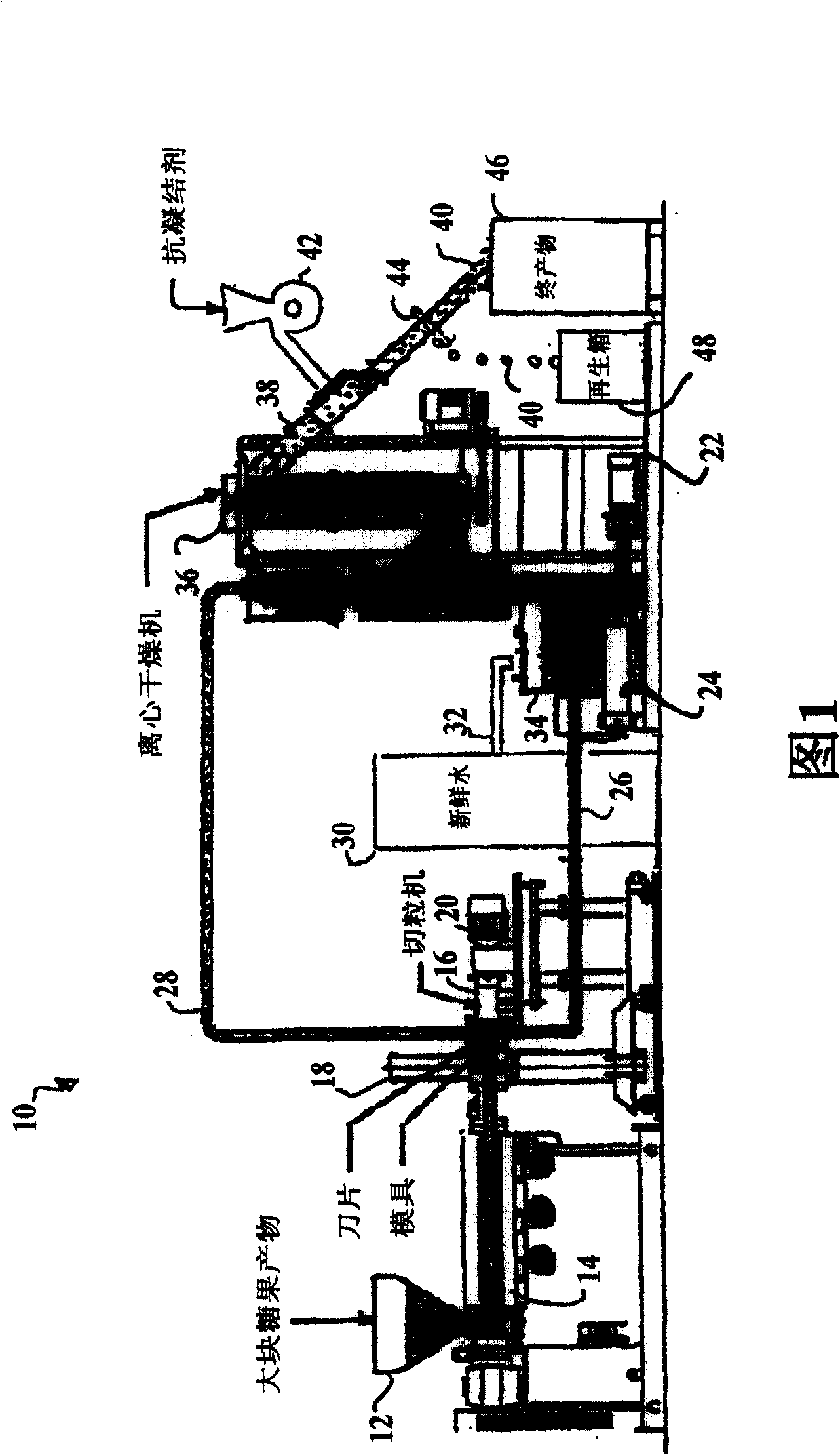 Process and apparatus for producing miniature gum ball centers using underwater pellectizer