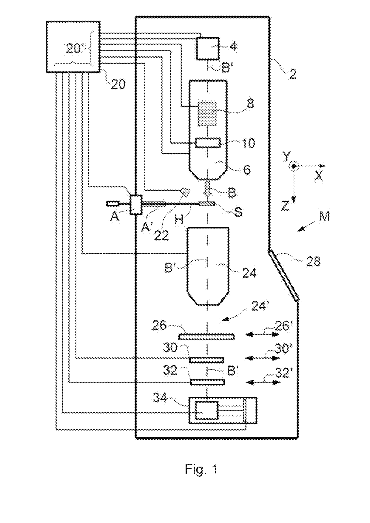 Electron energy loss spectroscopy with adjustable energy resolution