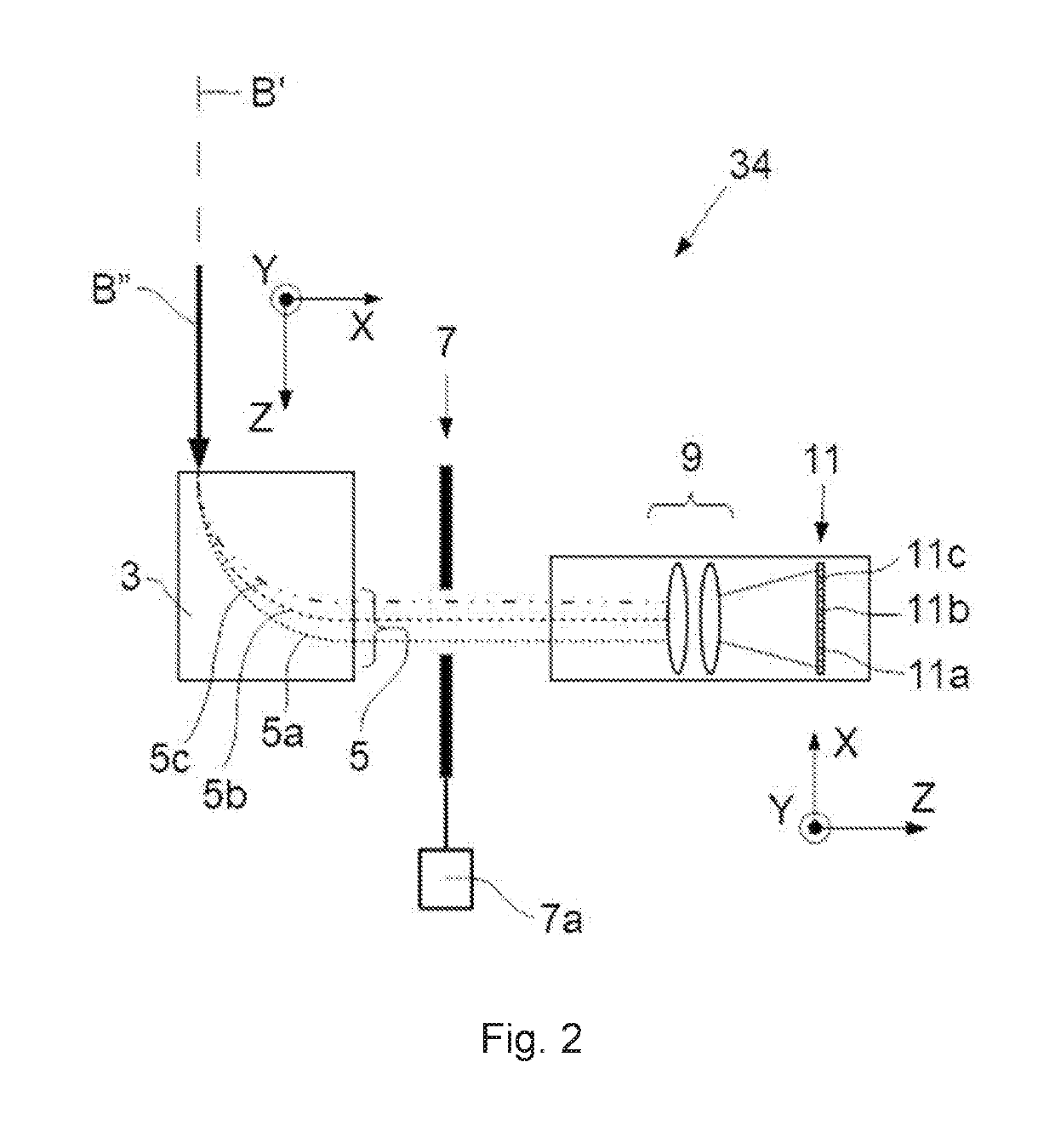 Electron energy loss spectroscopy with adjustable energy resolution