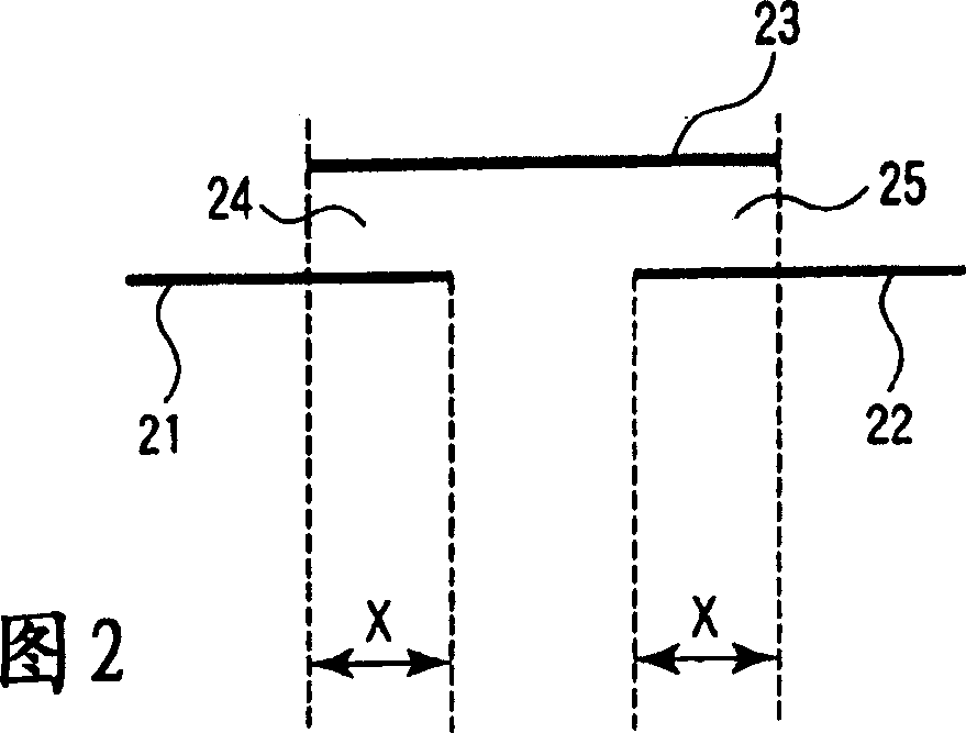 Bandpass filter