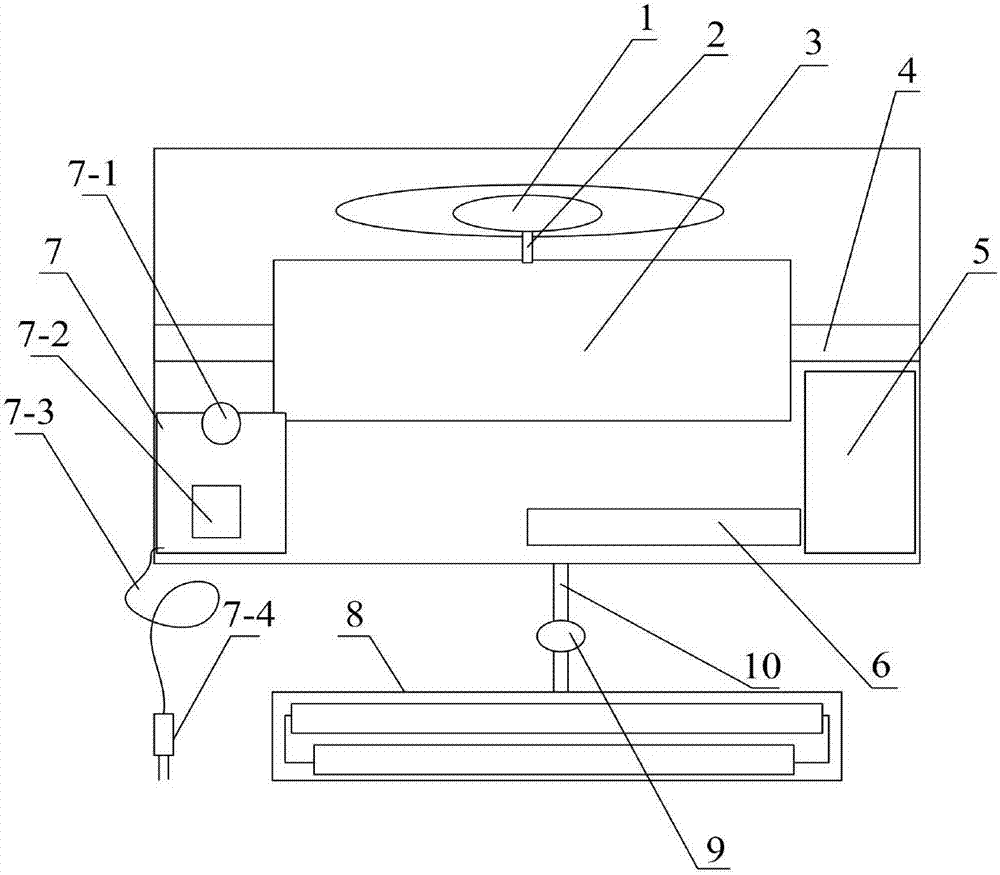 Temperature-controlled heating, ventilating and air conditioning equipment with detection device and control method thereof