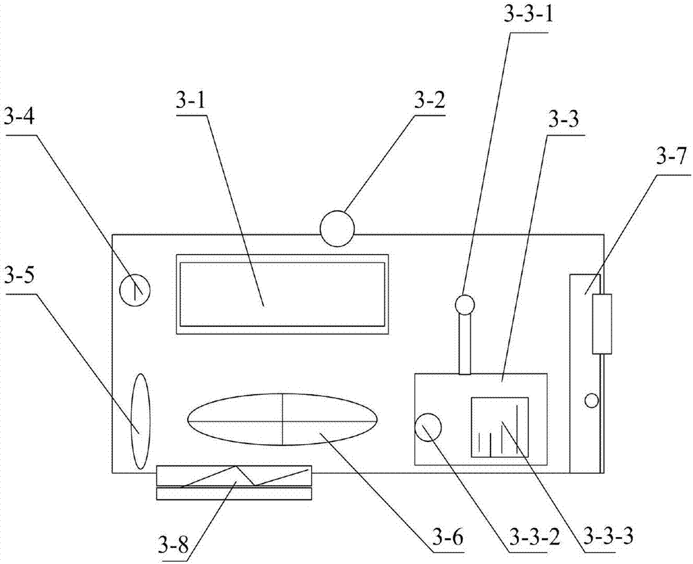 Temperature-controlled heating, ventilating and air conditioning equipment with detection device and control method thereof