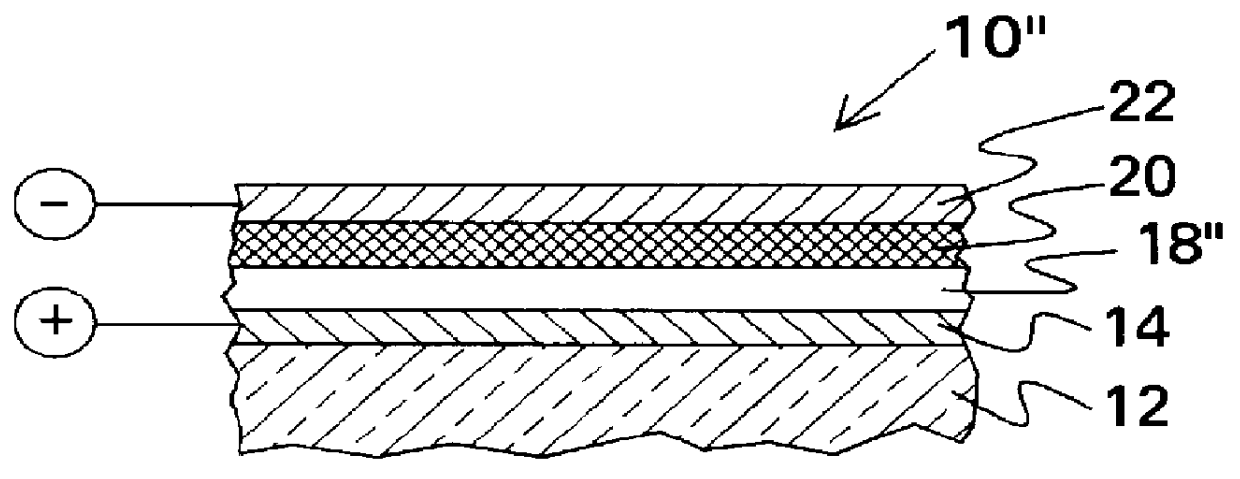 Vapochromic led