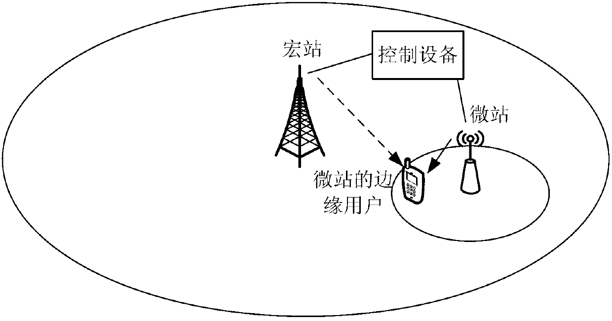 Downlink transmitting method, and control device, base station and heterogeneous system in heterogeneous network