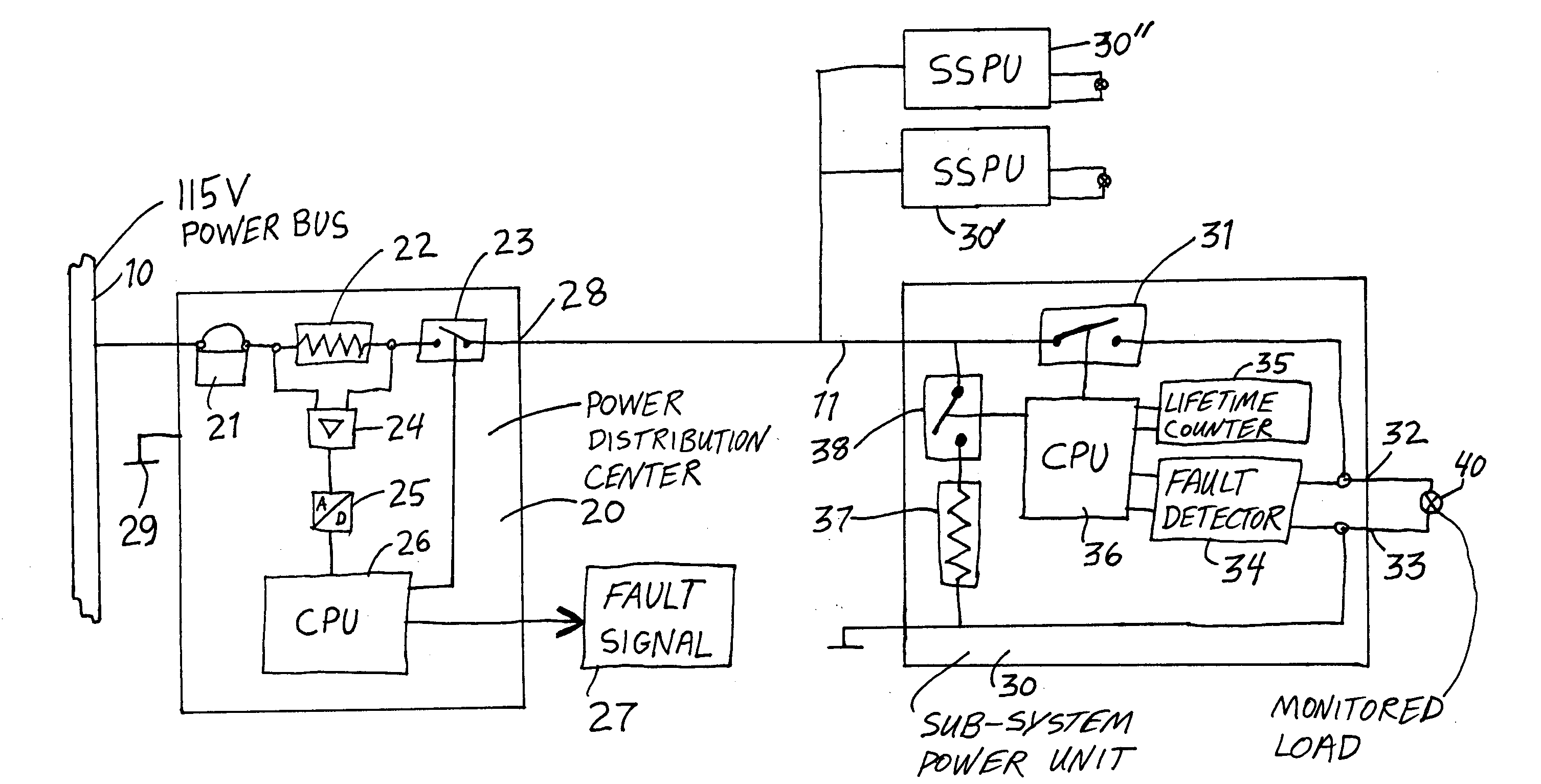 System and method for detecting faults in an aircraft electrical power system