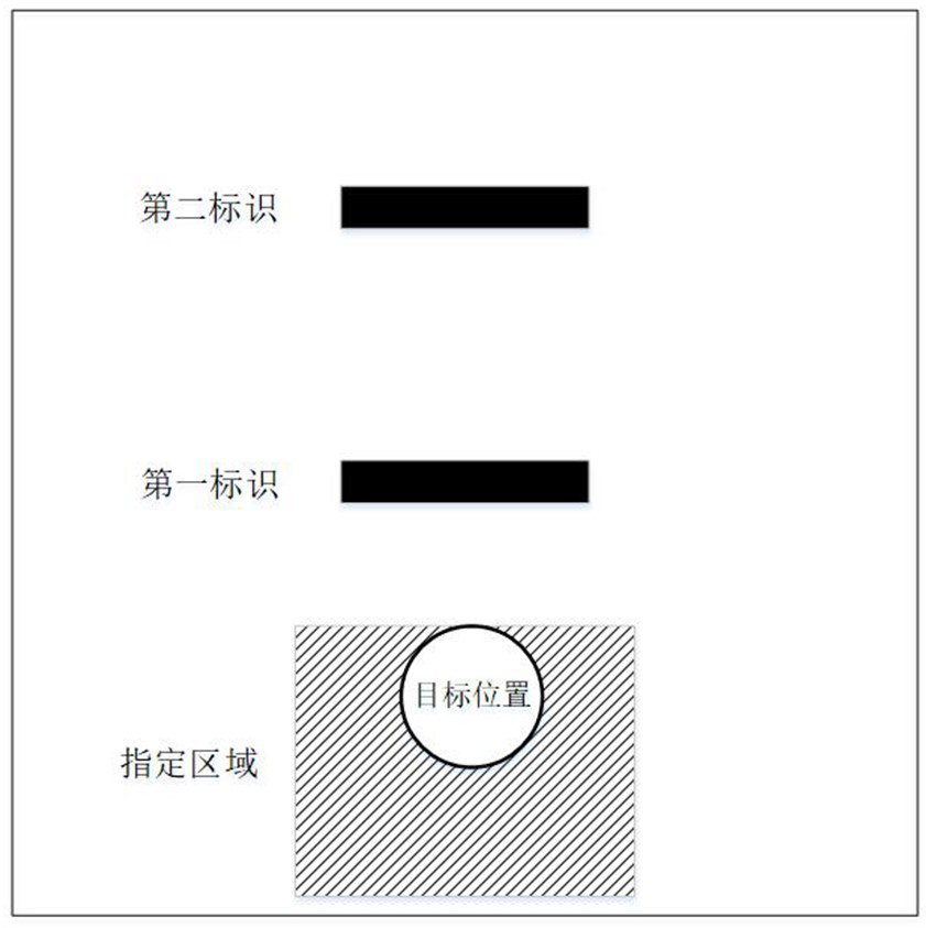 A robot positioning method, device, electronic device and storage medium