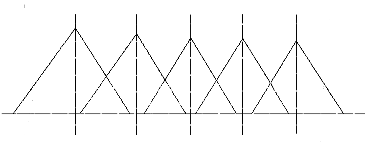 A Calculation Method of Bulk Stockpile Shape Parameters in Stockyard