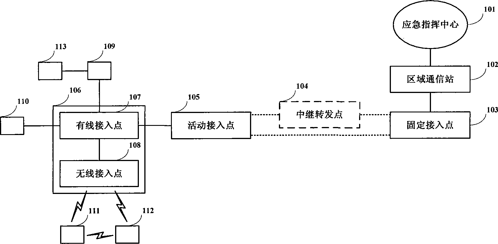 Highway emergency communication network and method based on free space optical communication