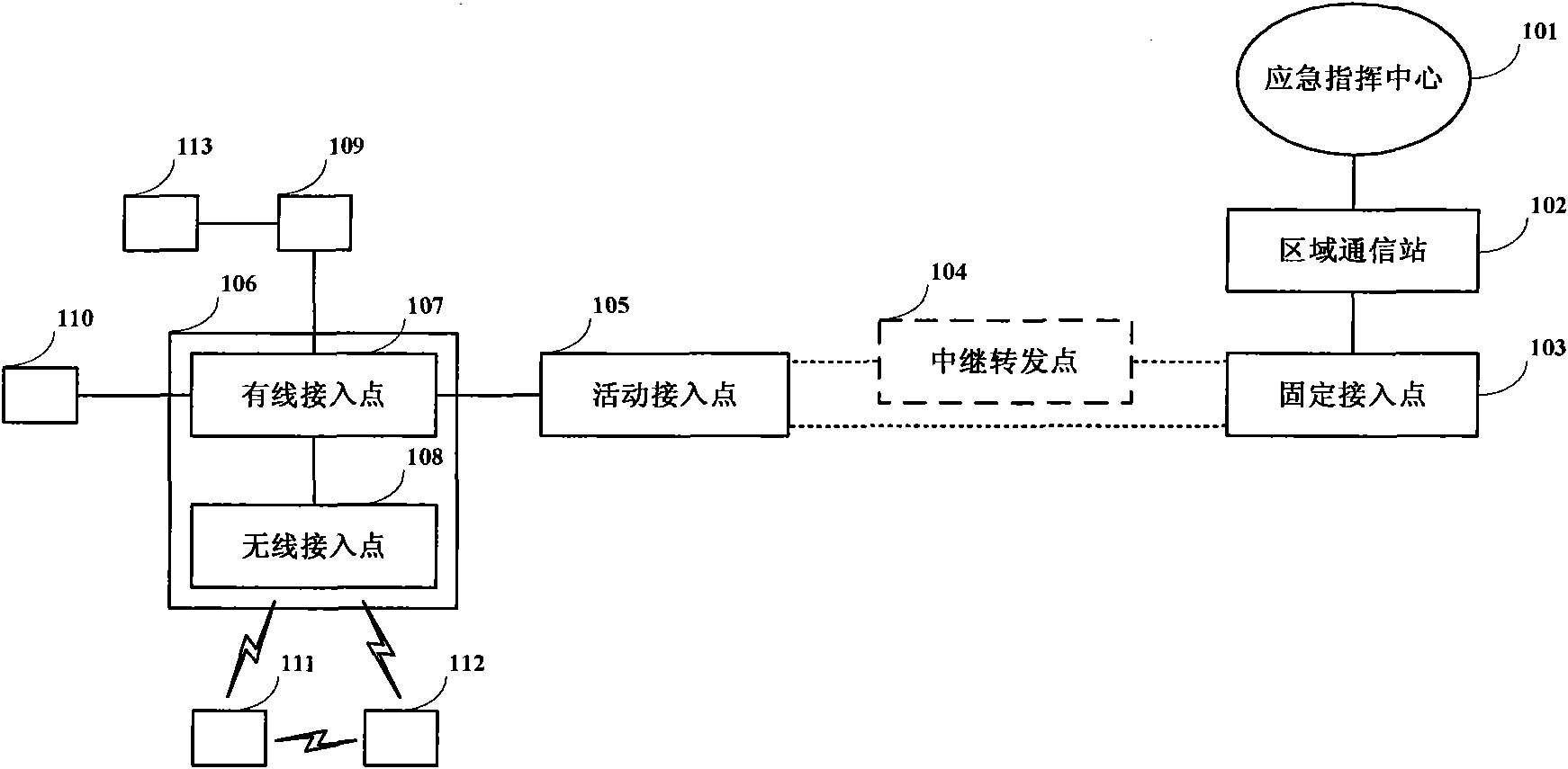 Highway emergency communication network and method based on free space optical communication