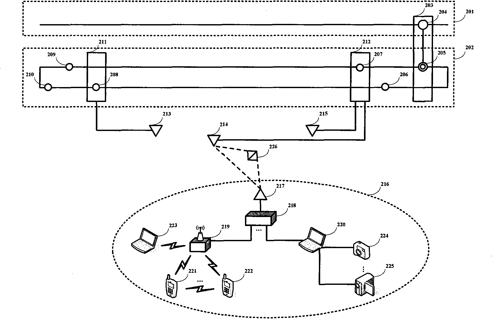 Highway emergency communication network and method based on free space optical communication