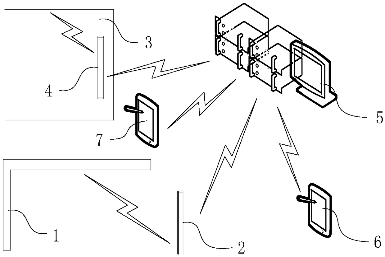 A method and system for block chain security management of decoration and maintenance service personnel in residential area