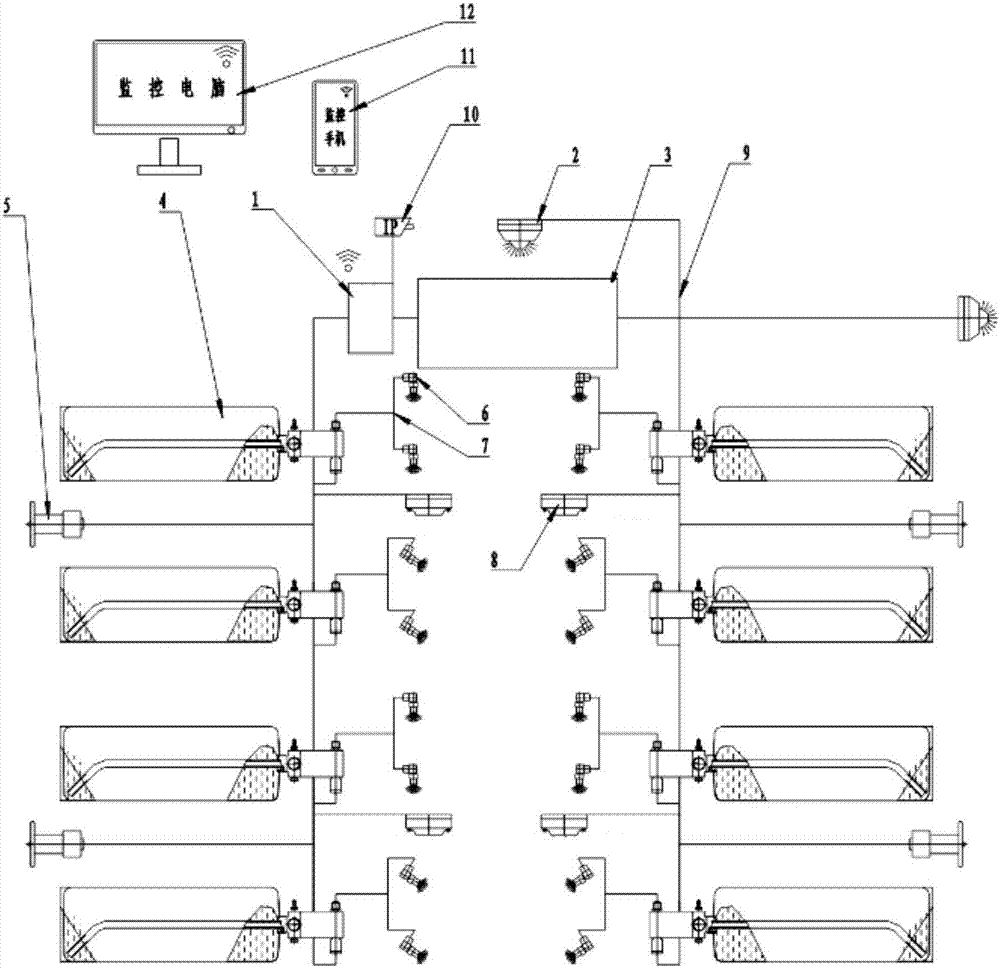 Vehicle prefabricated intelligent fire control system and fire extinguishing method