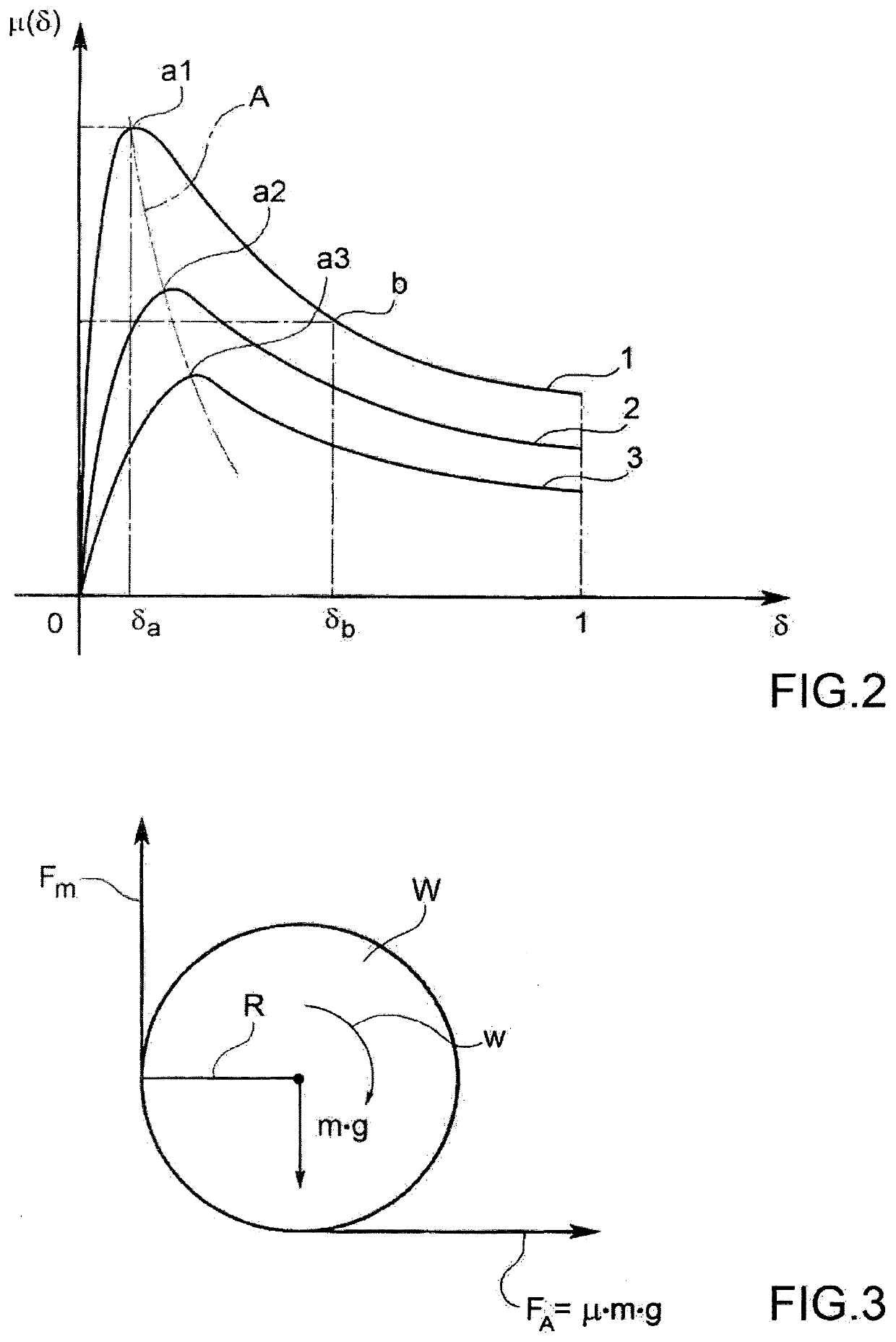 Methods for assessing contamination and cleaning of a rail, in particular for a railway vehicle