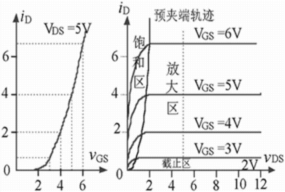 Driving circuit implementation device for improving dynamic performance of power tube