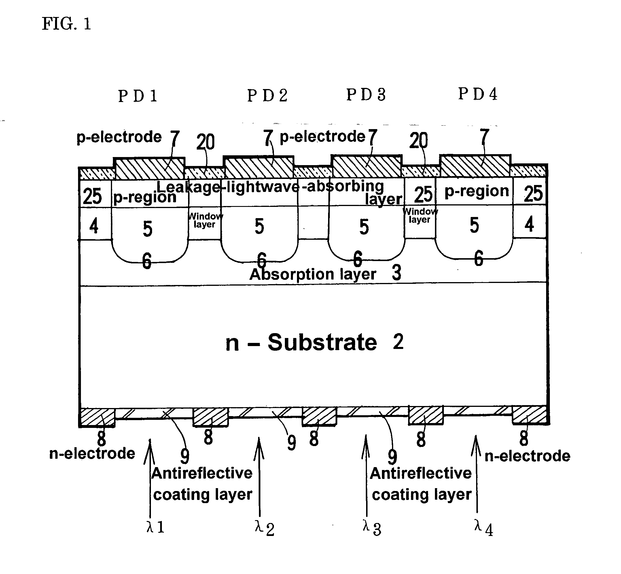 Rear-illuminated-type photodiode array