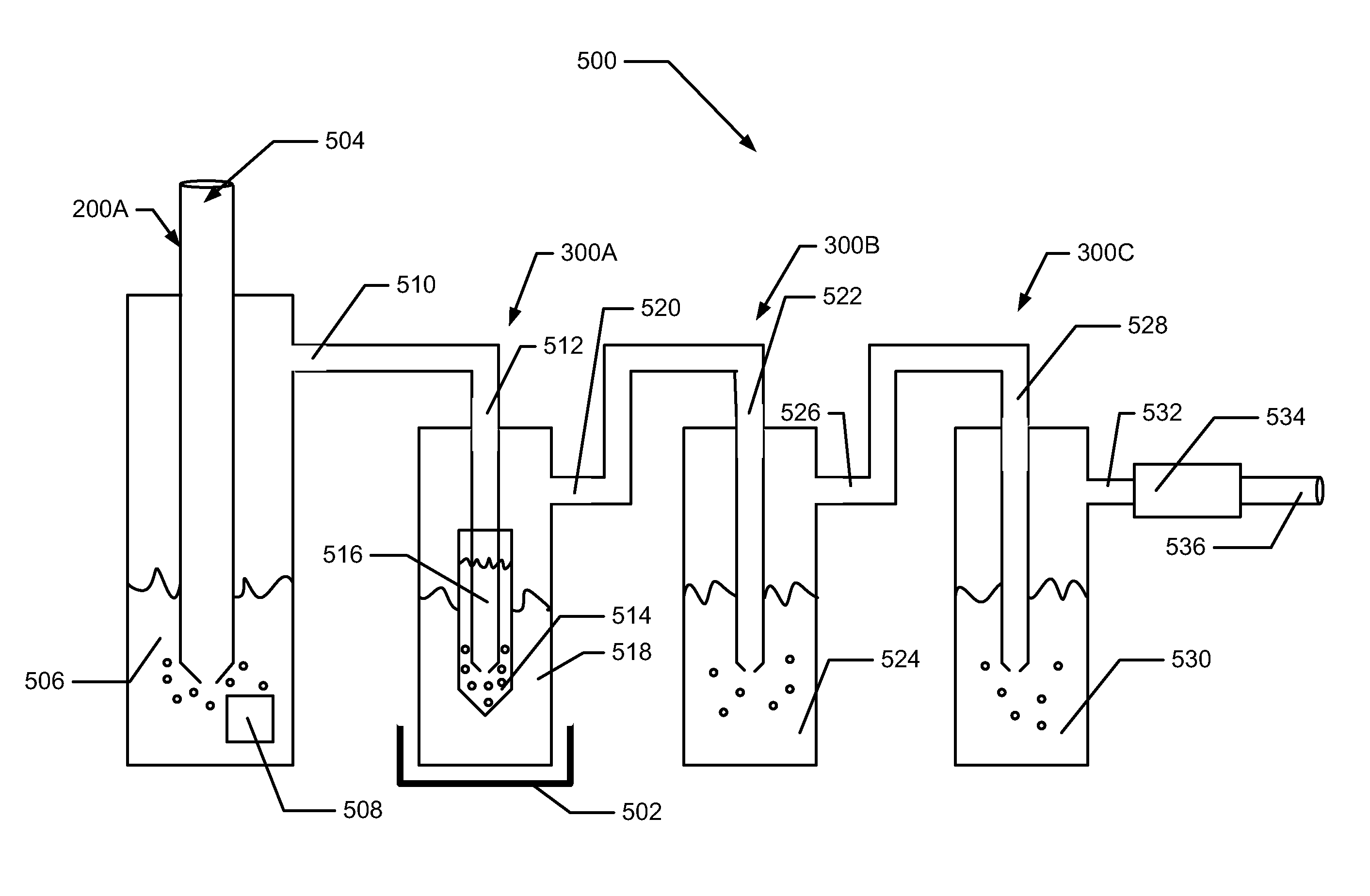 Method for separation of chemically pure os from metal mixtures