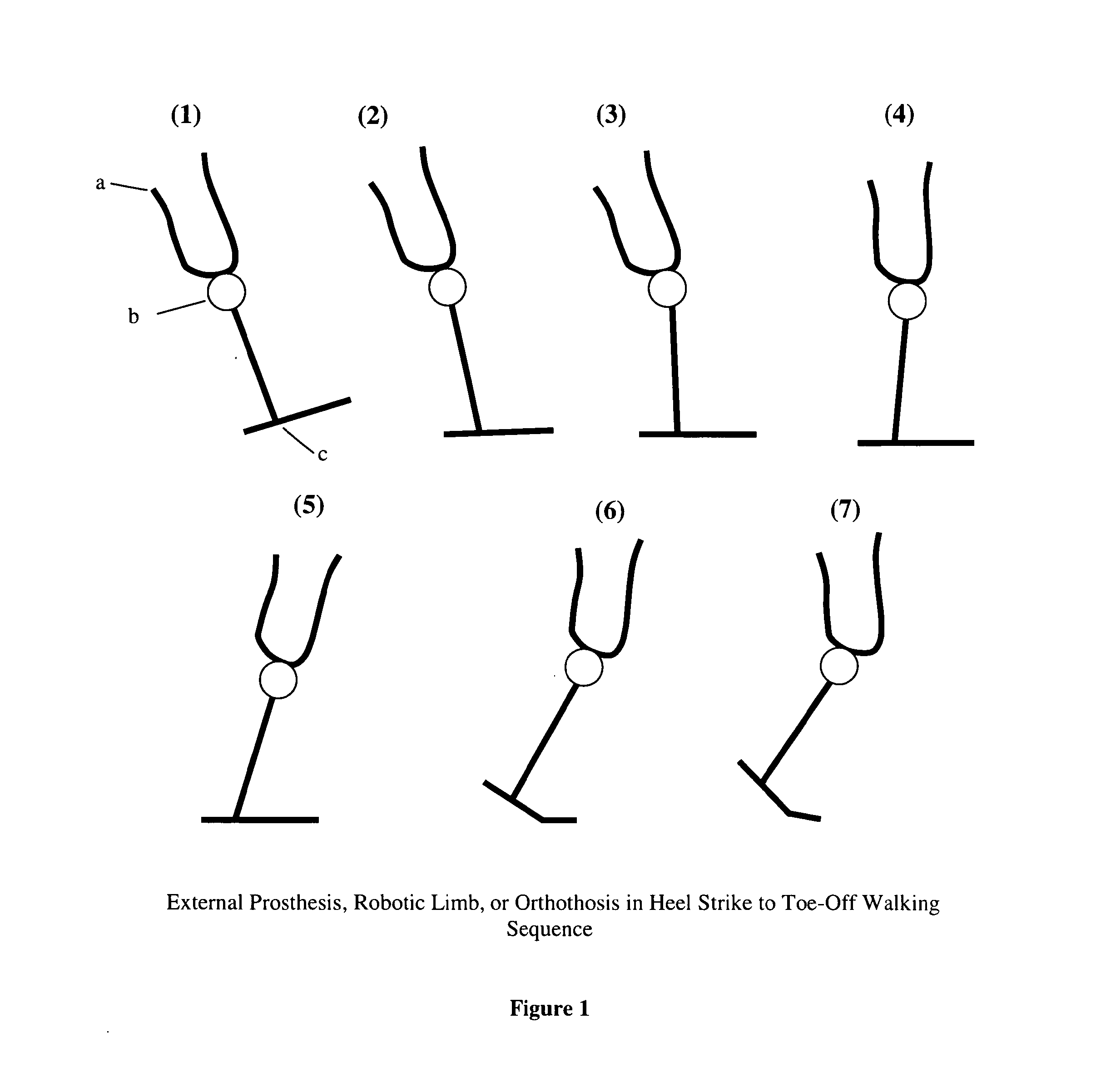 Variable mechanical-impedance artificial legs