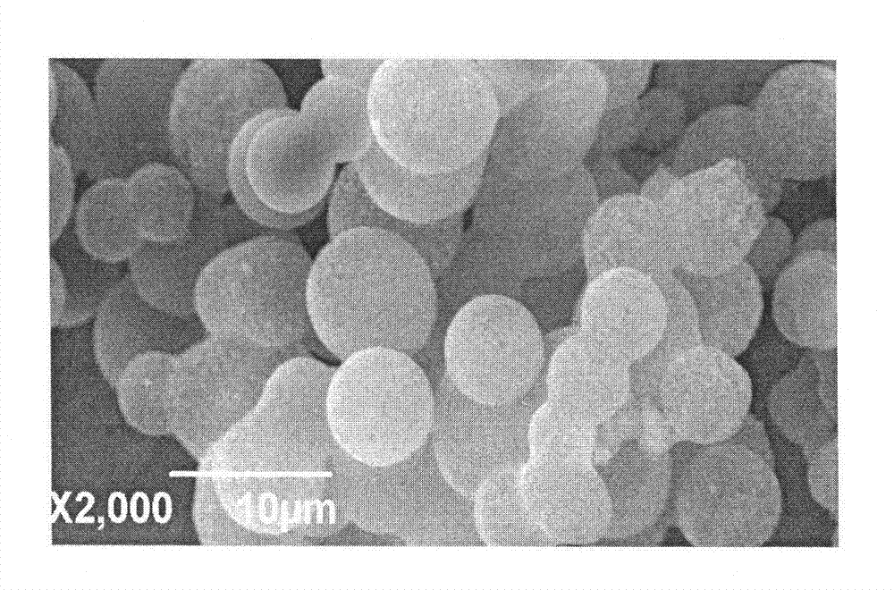 Carbon-based magnetic mesoporous composite microsphere and preparation method thereof