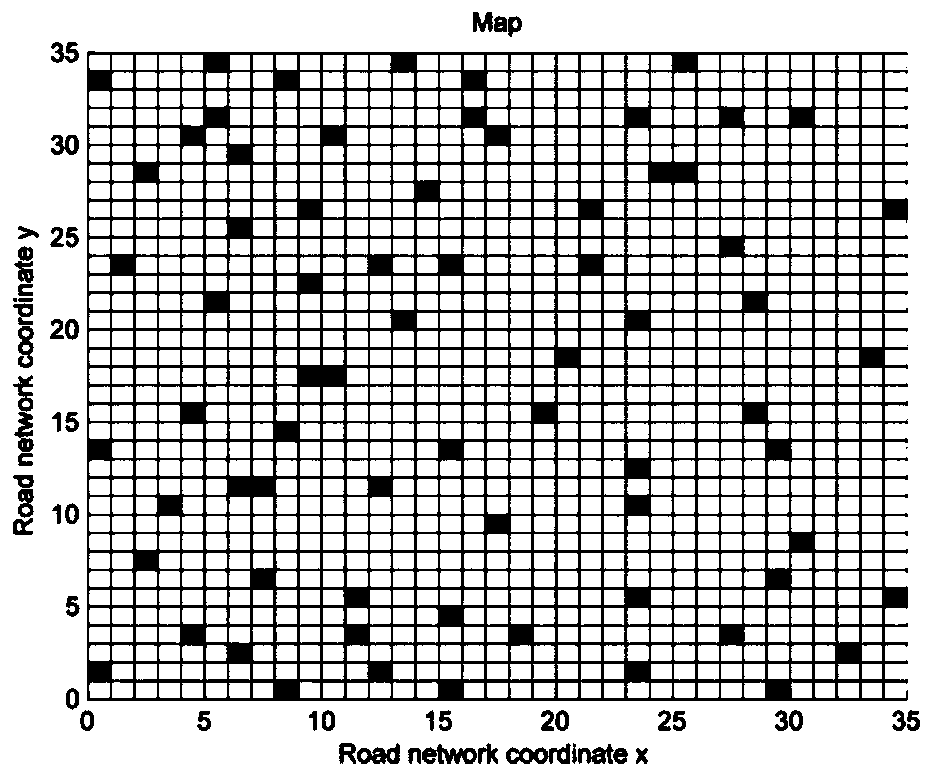 Machine learning strategy based distance preferred optimal path selection method