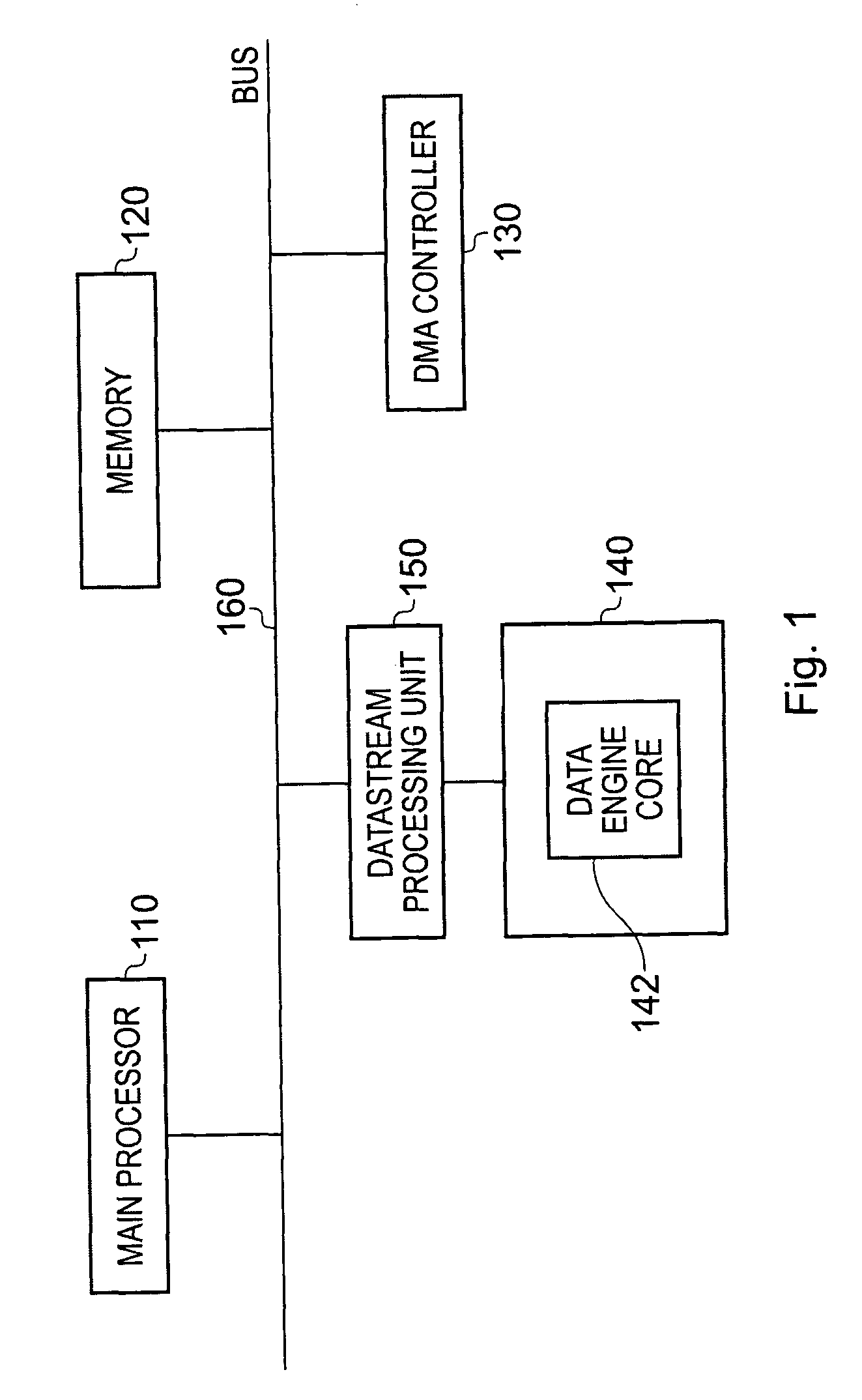 Data processing system