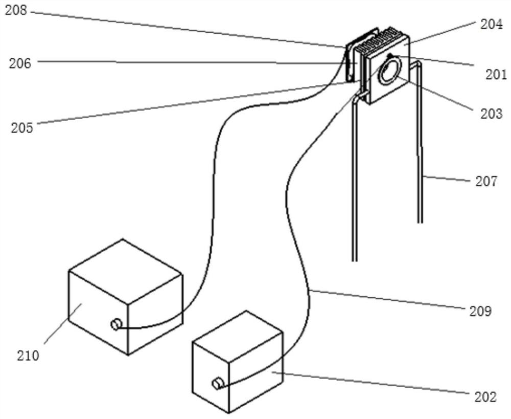 A reflective temperature-controllable laser excitation remote fluorescent material testing device