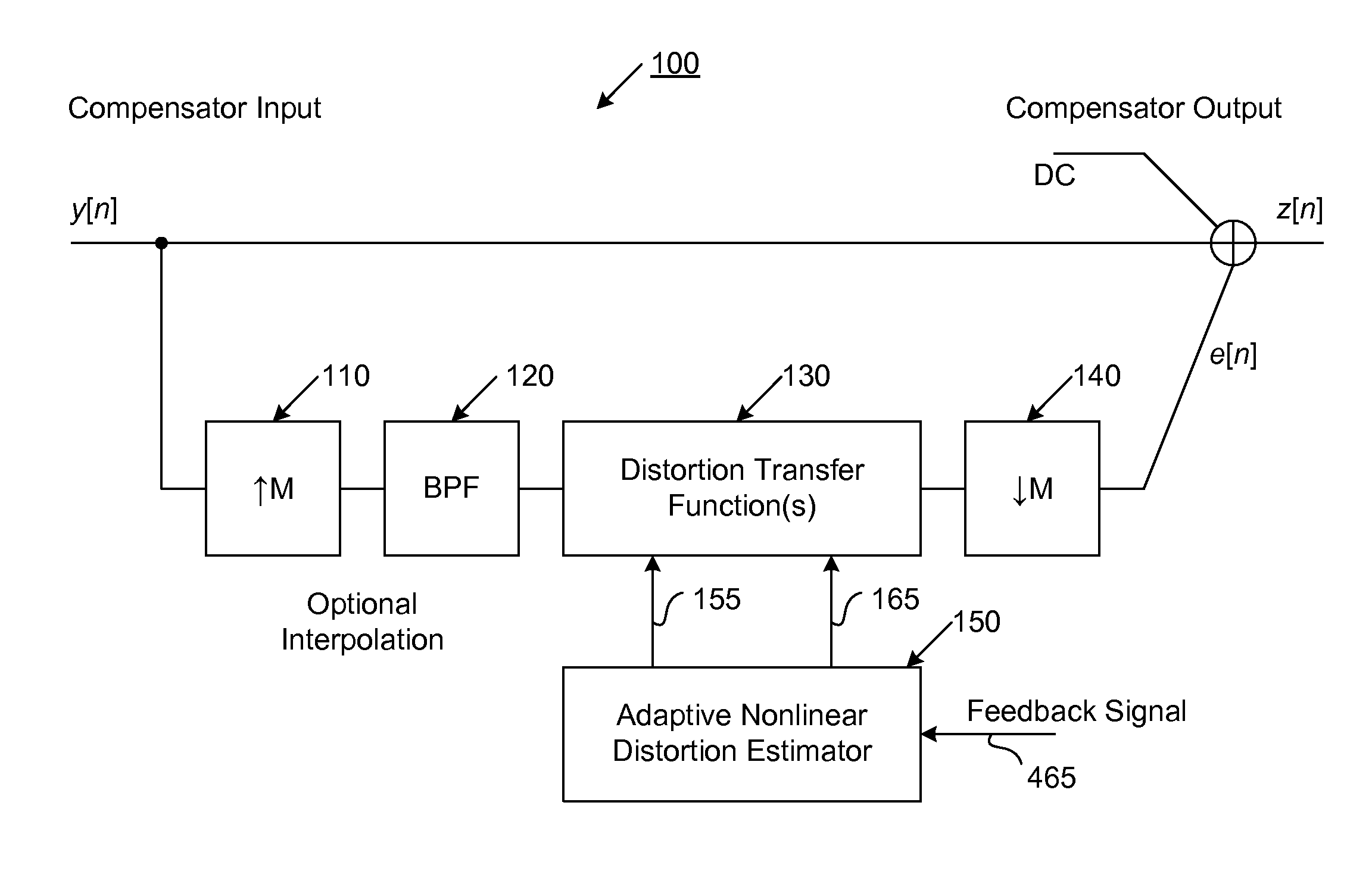 Linearizer