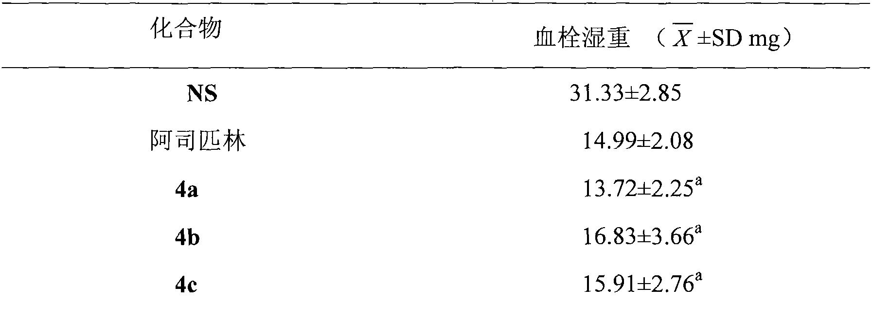 Carboline carboxylic acid-tetrapeptide conjugate and synthesis method as well as medical application thereof