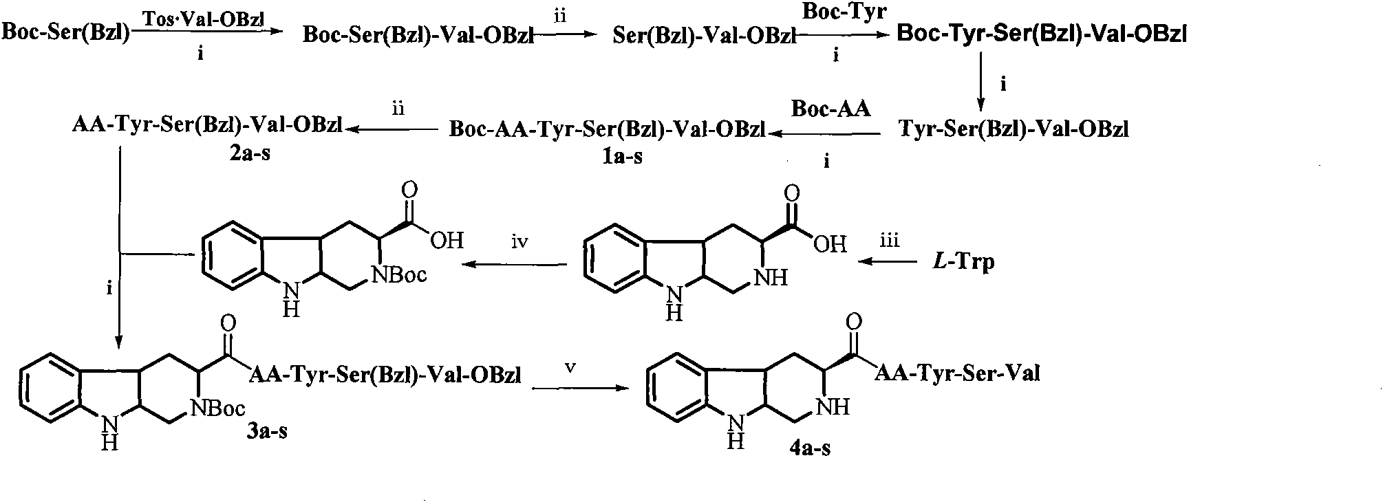 Carboline carboxylic acid-tetrapeptide conjugate and synthesis method as well as medical application thereof