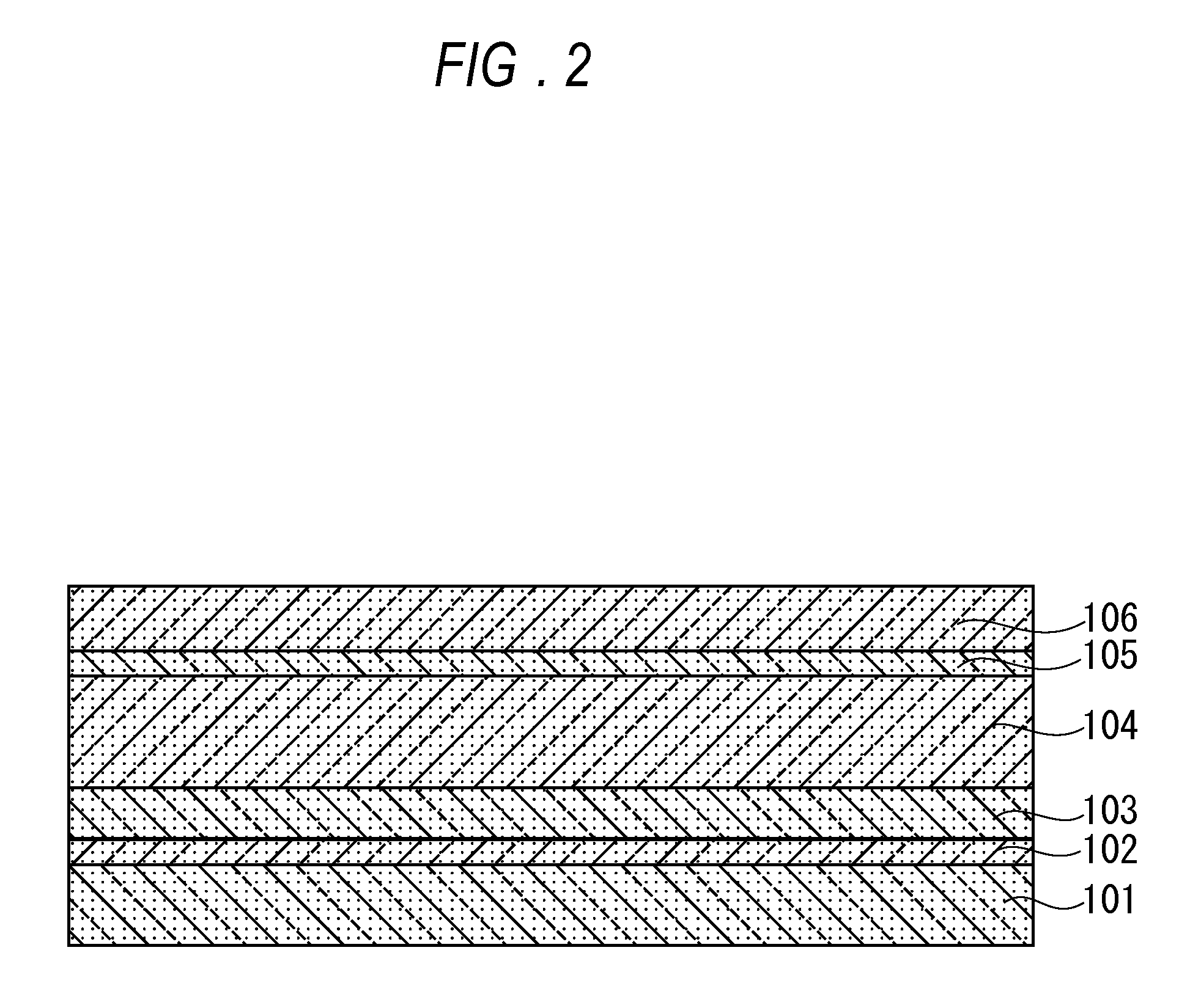 Method of manufacturing GaN-based transistors