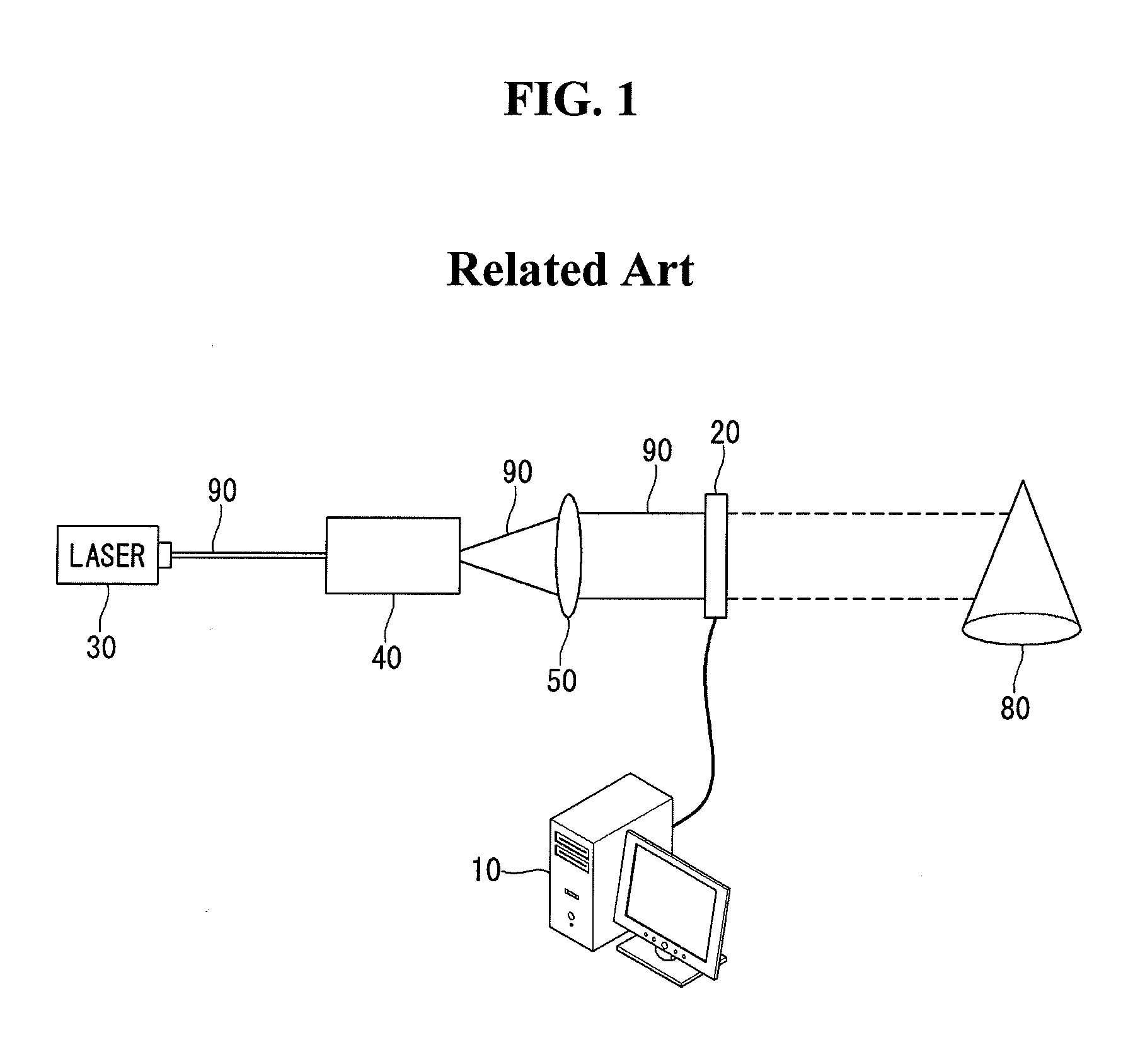 Spatial light modulating panel using transmittive liquid crystal display panel and 3D display device using the same