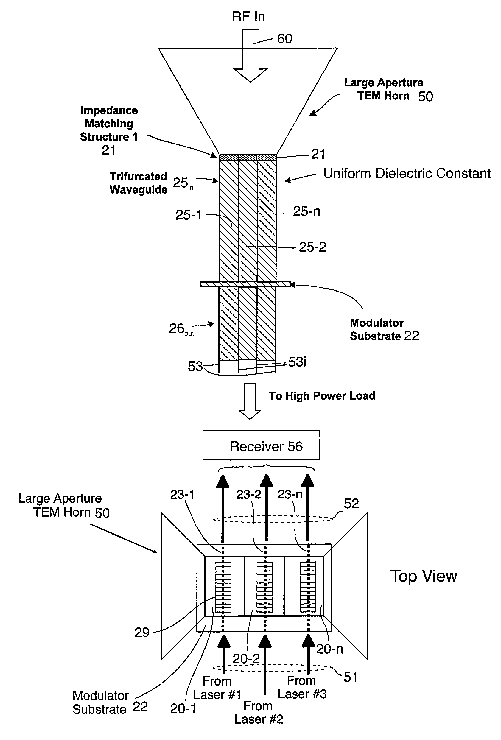 RF receiver front-end assembly