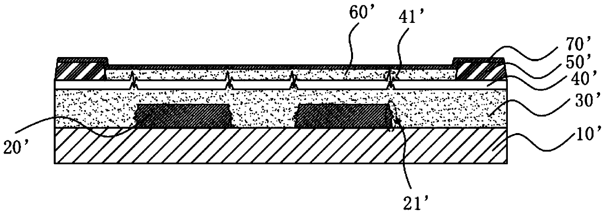 Display panel and manufacturing method thereof