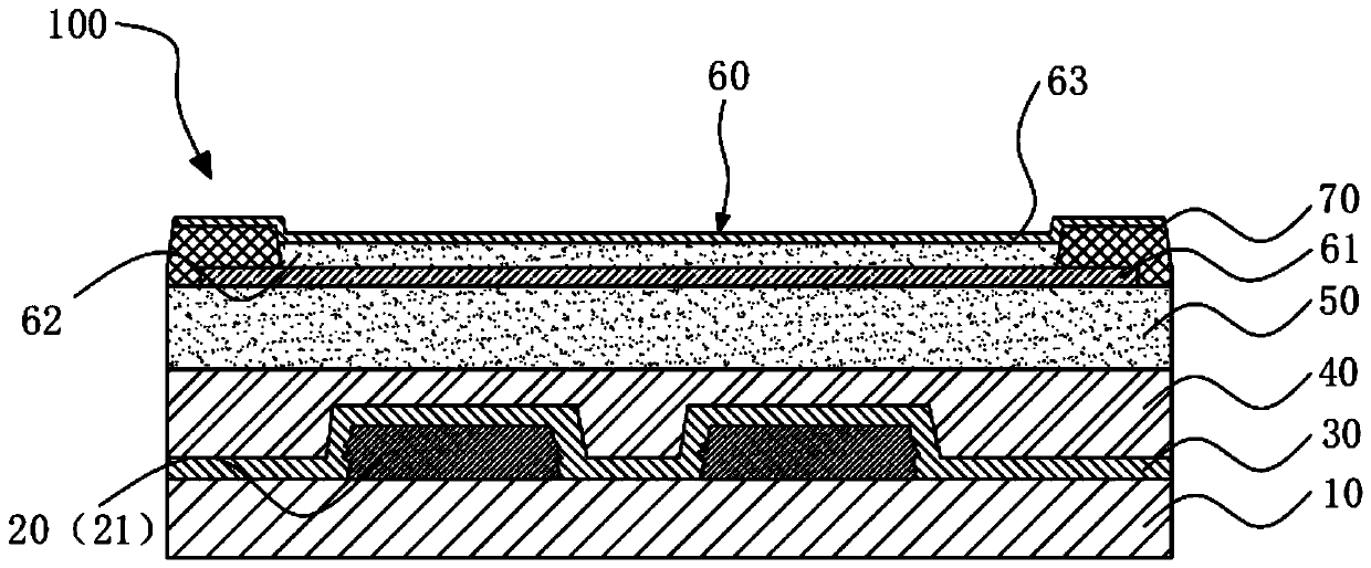 Display panel and manufacturing method thereof