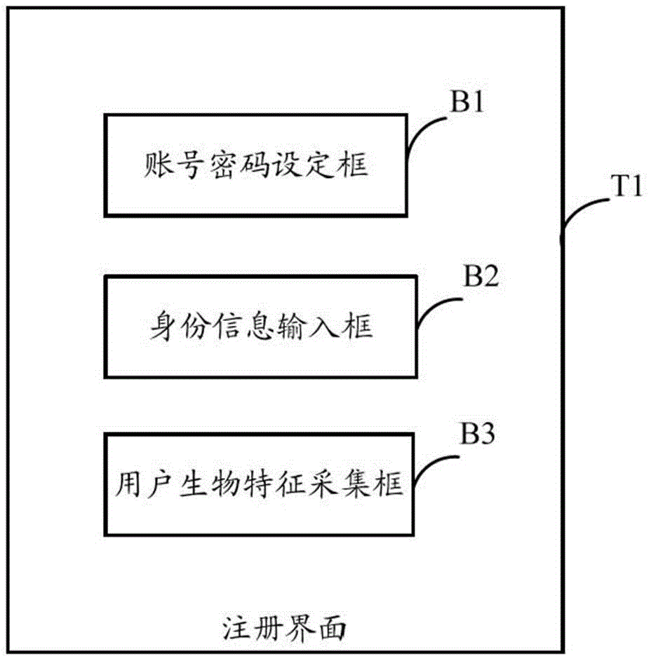 Electronic device capable of preventing addition, and addiction preventive management system and method