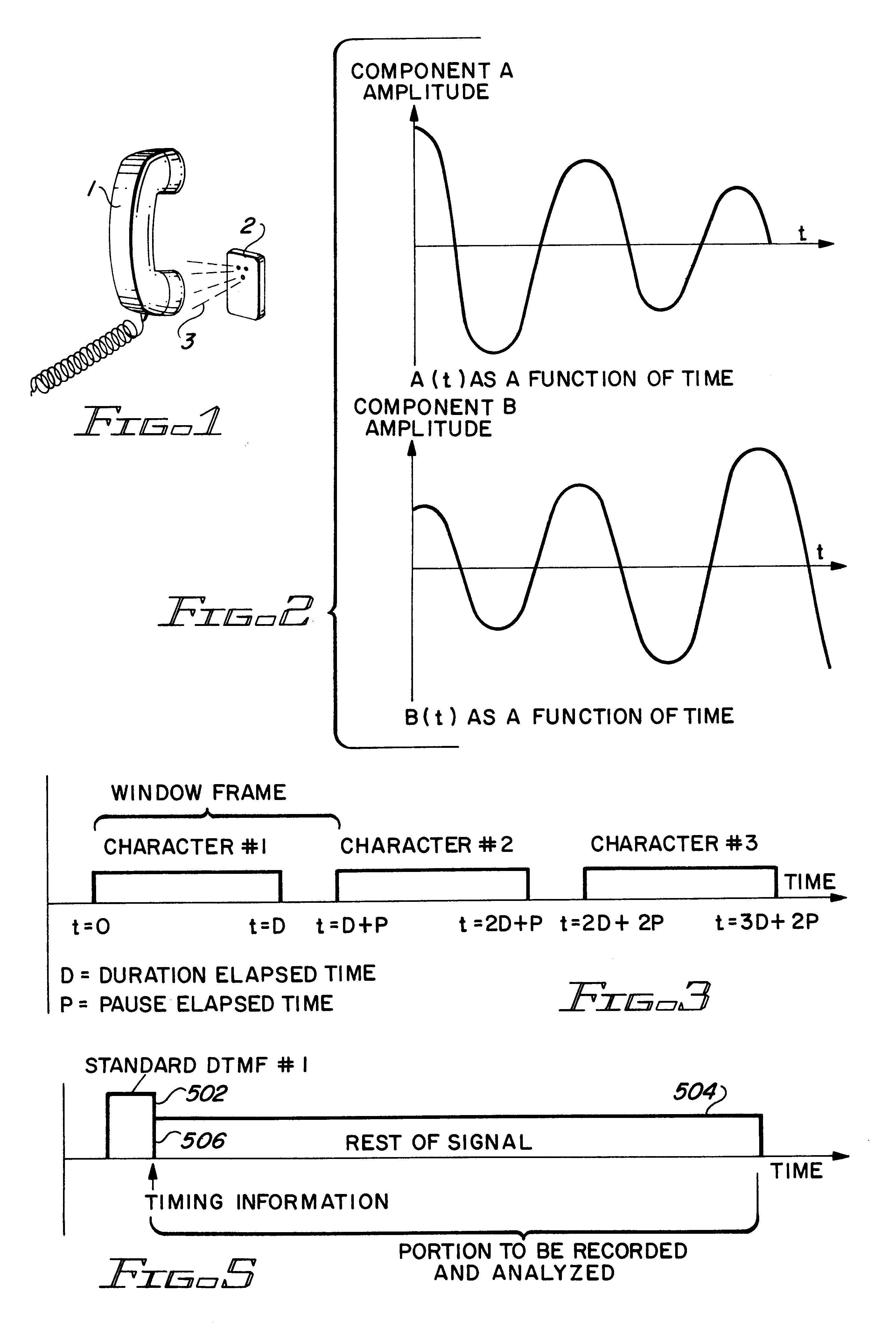 Methods and apparatus for encoding and decoding data transmitted over telephone lines