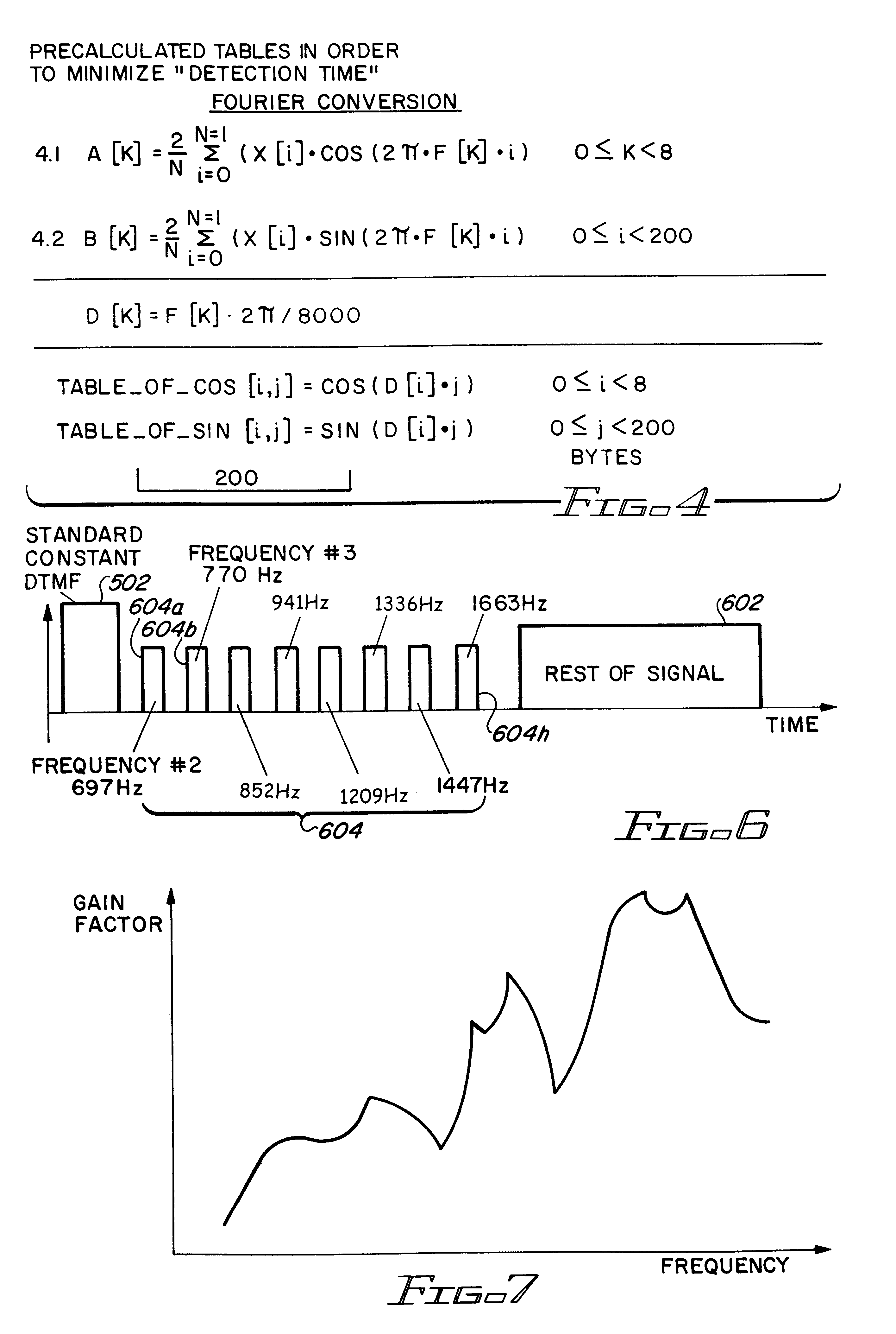 Methods and apparatus for encoding and decoding data transmitted over telephone lines