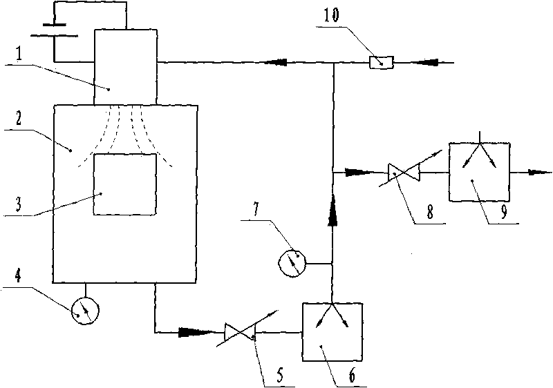 Device of chemical vapor deposition diamond or other substances