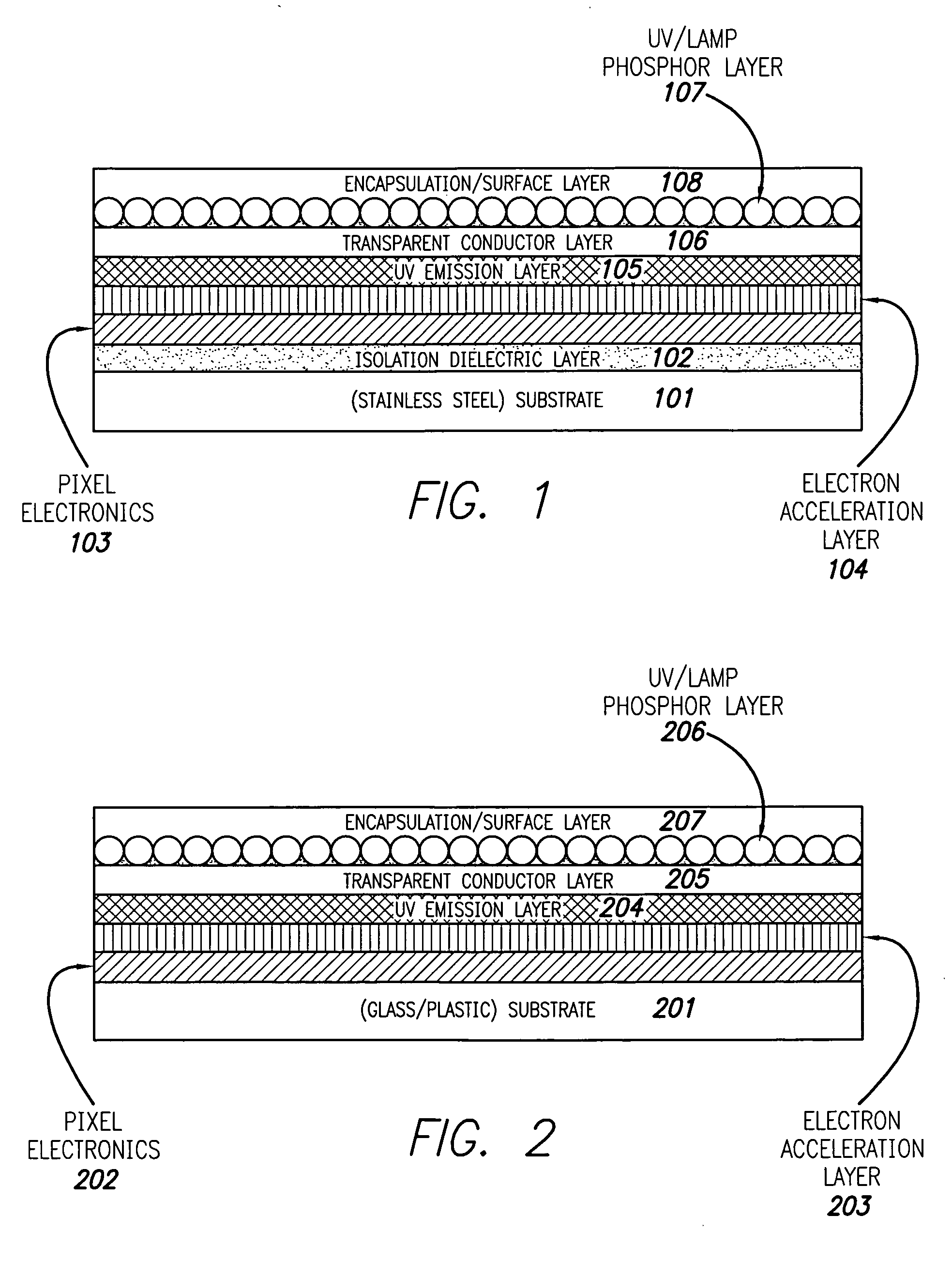 Ultraviolet emitter display