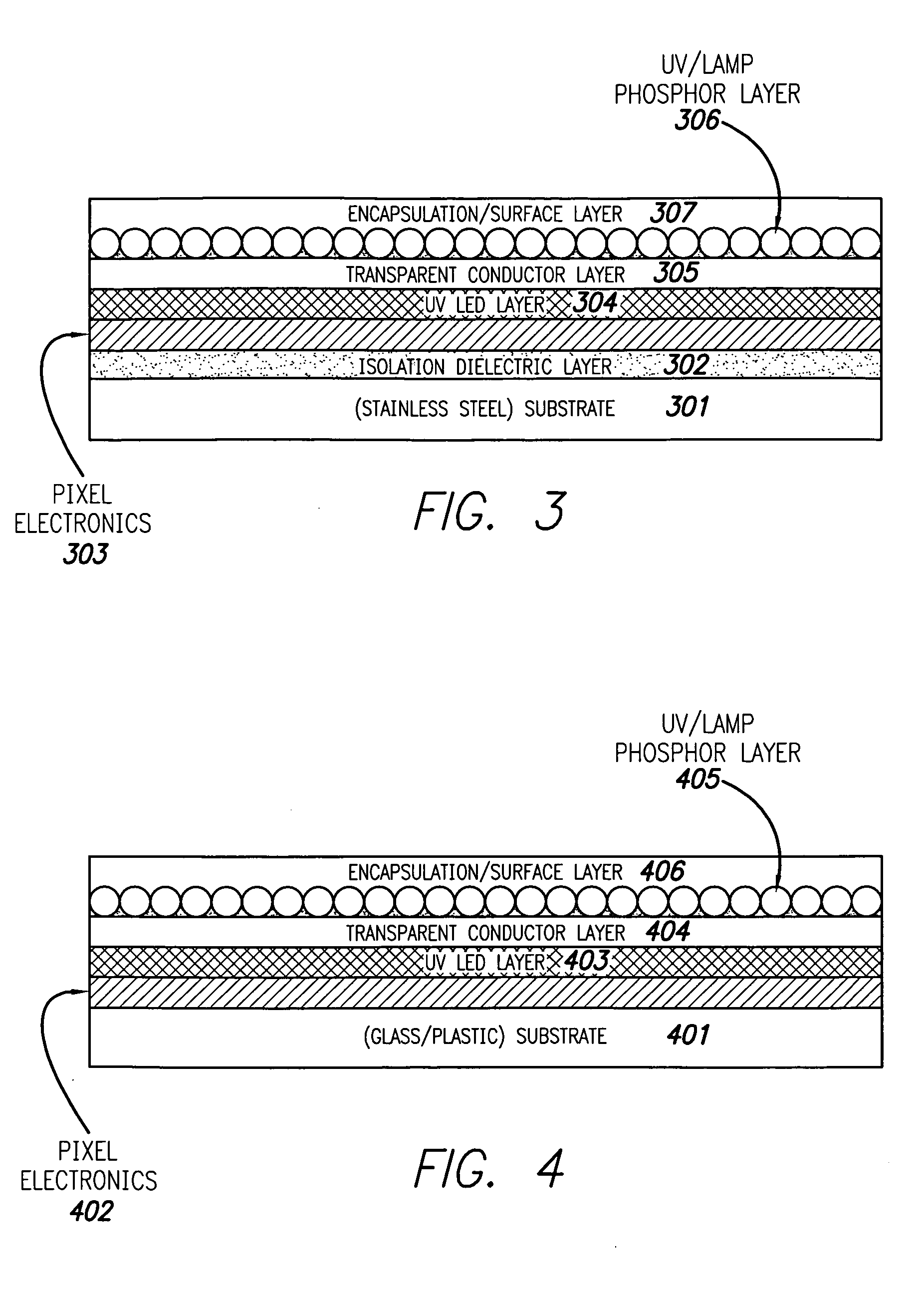 Ultraviolet emitter display