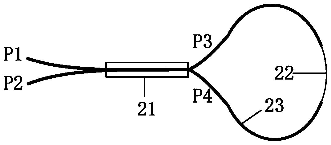 A sagnac dual-parameter fiber optic sensor based on high birefringence micro-nano fiber